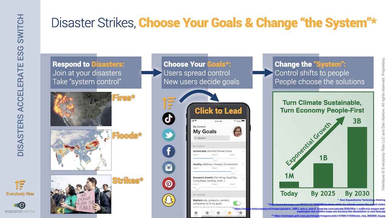 Expandiverse Technology: Disaster Strikes, Choose Your Goals & Change “the System”